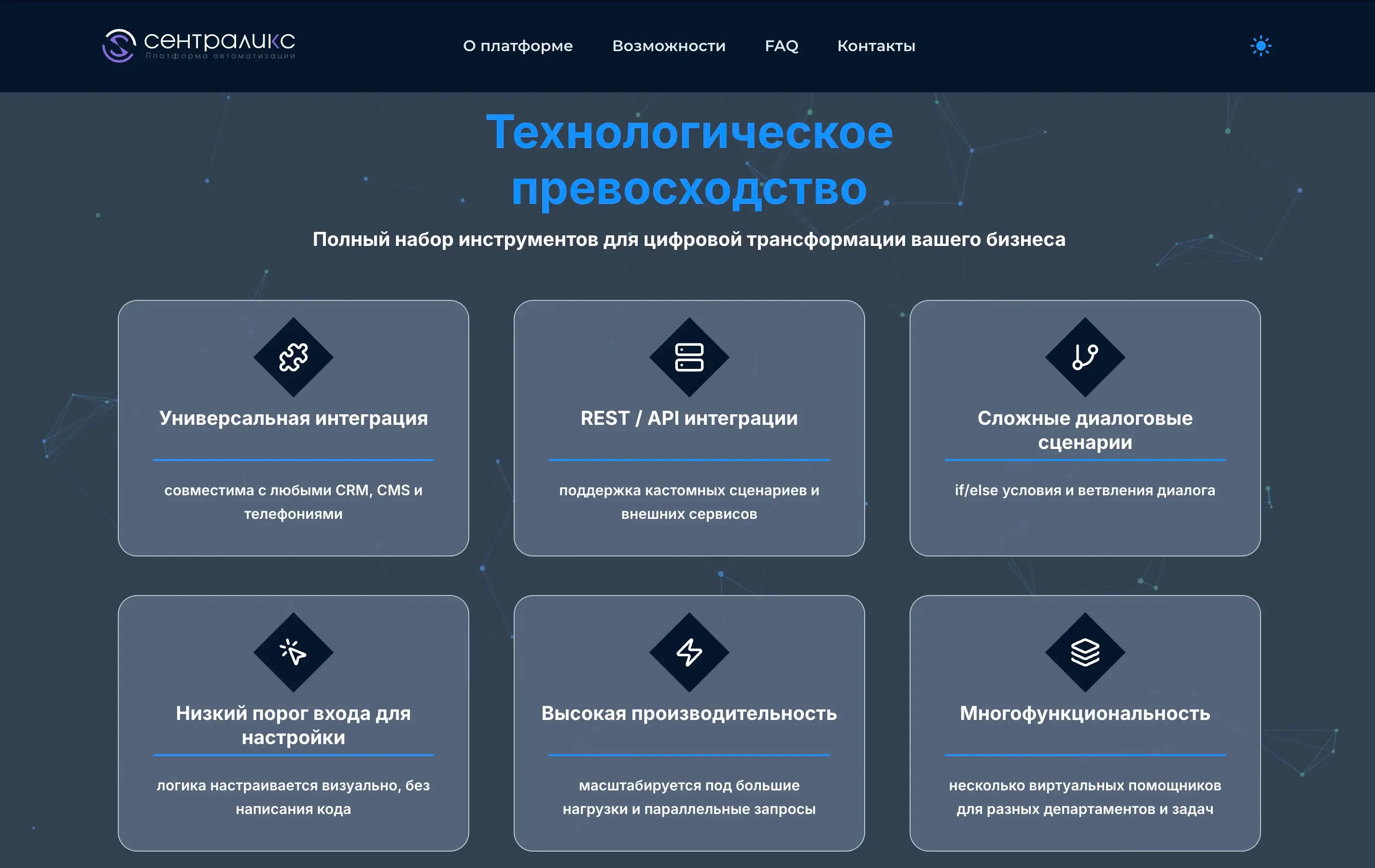 Архитектура возможностей: Модульная сетка для легкого добавления новых функций