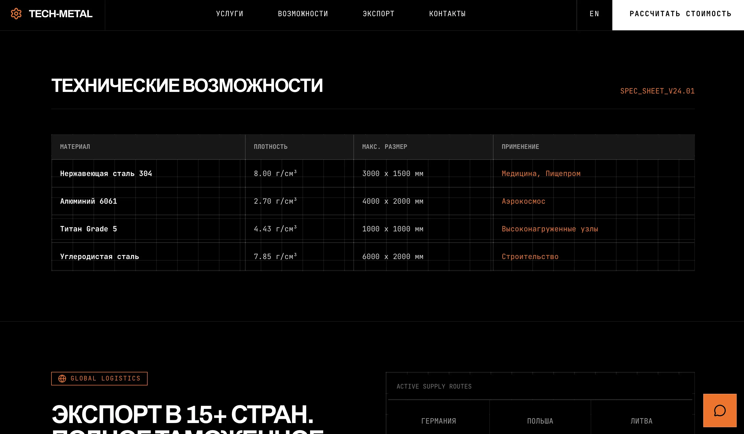 Сервисы: ЧПУ, резка и прототипирование