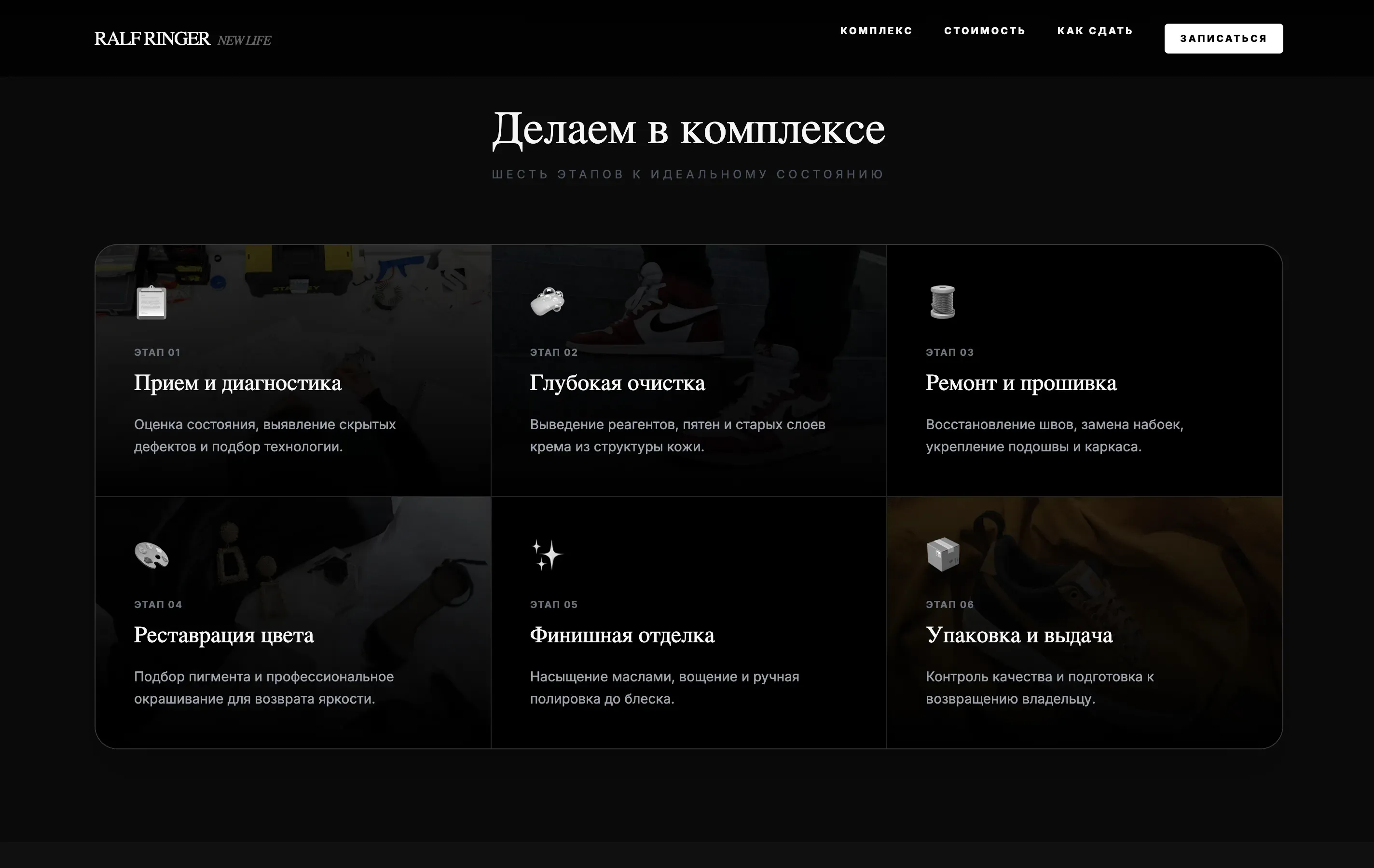 Комплекс услуг: Прозрачно расписанные 6 этапов ухода за обувью